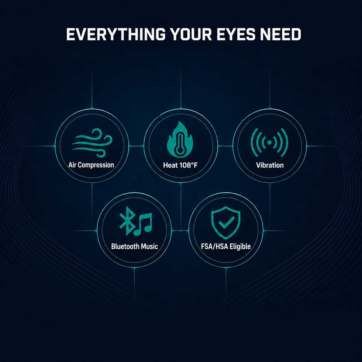 Trenzorio Visura — Eye Massager | Heat & Air Compression